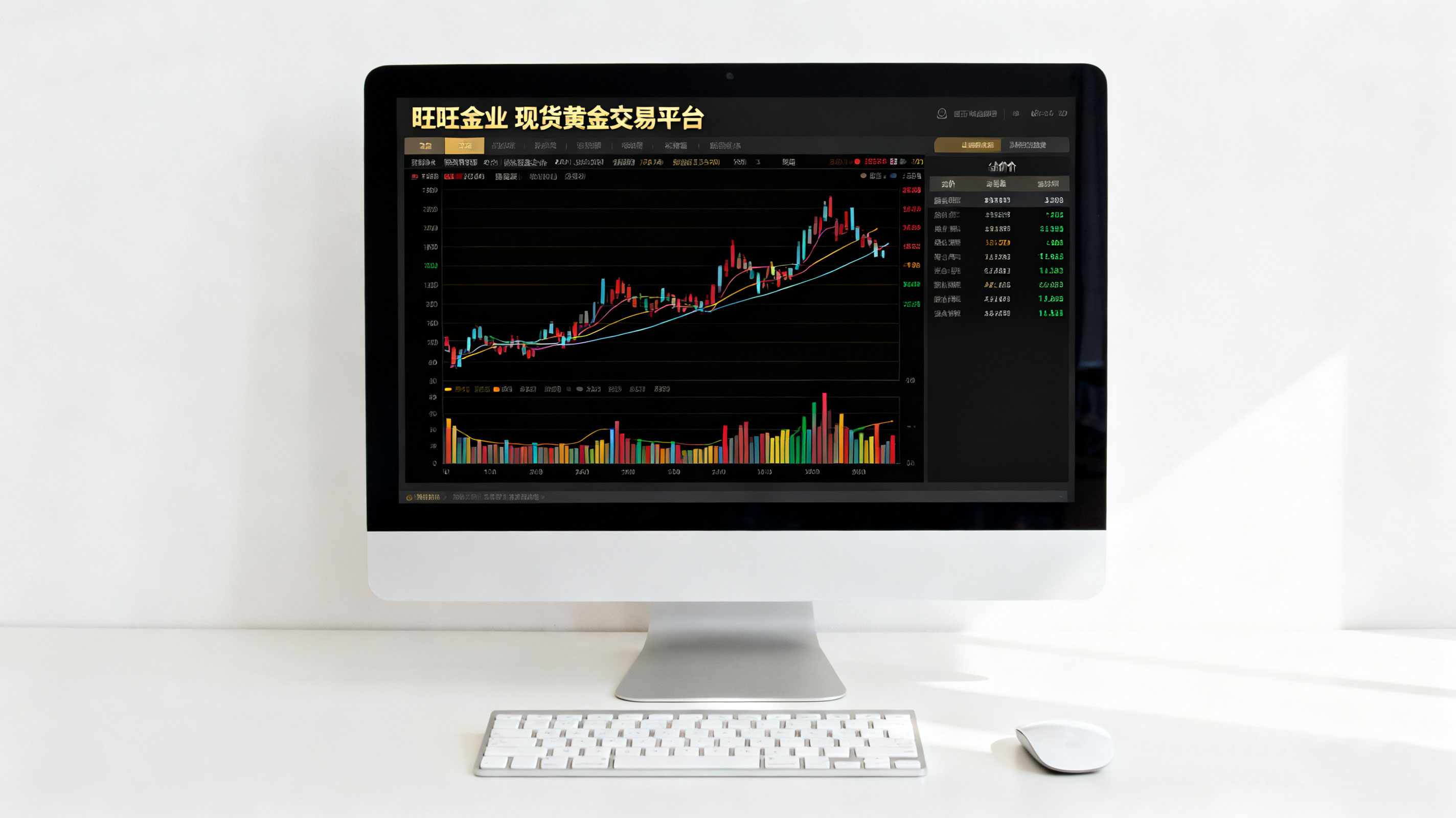 旺旺金业 vs 金荣中国：谁才是黄金交易平台的王者？