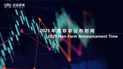 2025年度非农公布时间