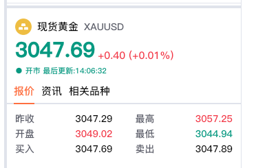 巴以冲突全面升级，黄金避险需求激增再创新高