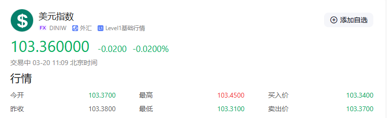 【3月议息报告】美联储维持利率不变并暗示降息