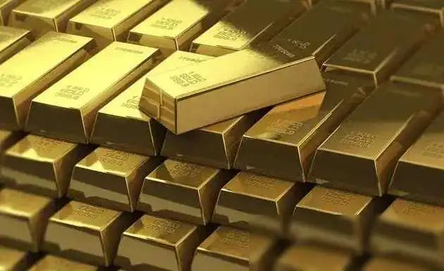 黄金图表解析：上升通道中的投资机遇与回调风险