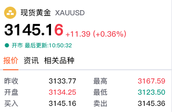 美国ADP数据意外强劲vs关税阴影笼罩：黄金多空博弈下的方向性选择