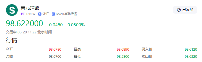 【黄金交易提醒】地缘冲突与美联储鹰派角力，黄金在“上下”震荡博弈